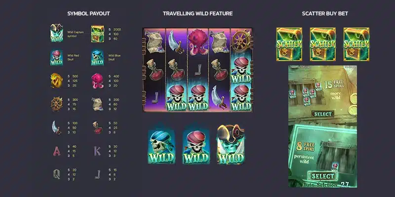 รีวิวDEAD MAN'S RICHES