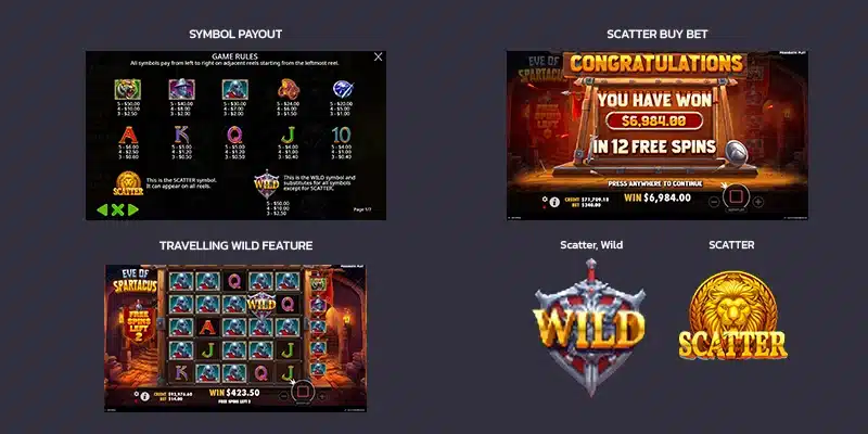 รีวิวEye of Spartacu